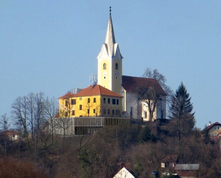 Vizualizacija objekta